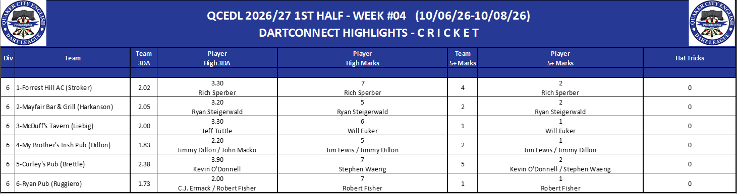 06C-High-Cricket-D06.png