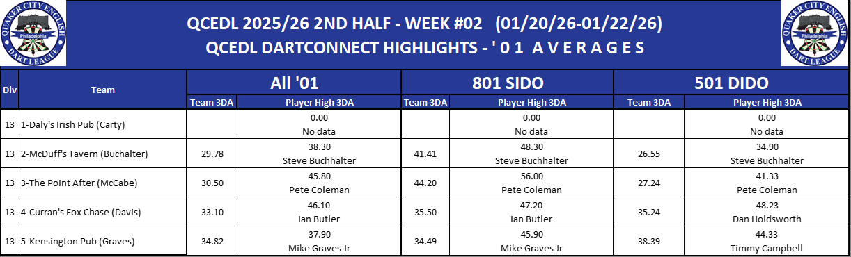 13B-High-01 3DA-D13.png