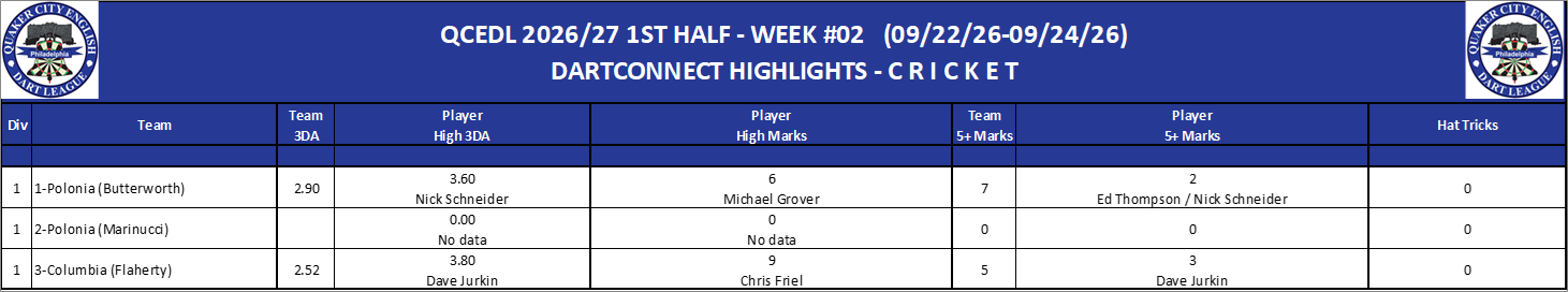 01C-High-Cricket-D01.png