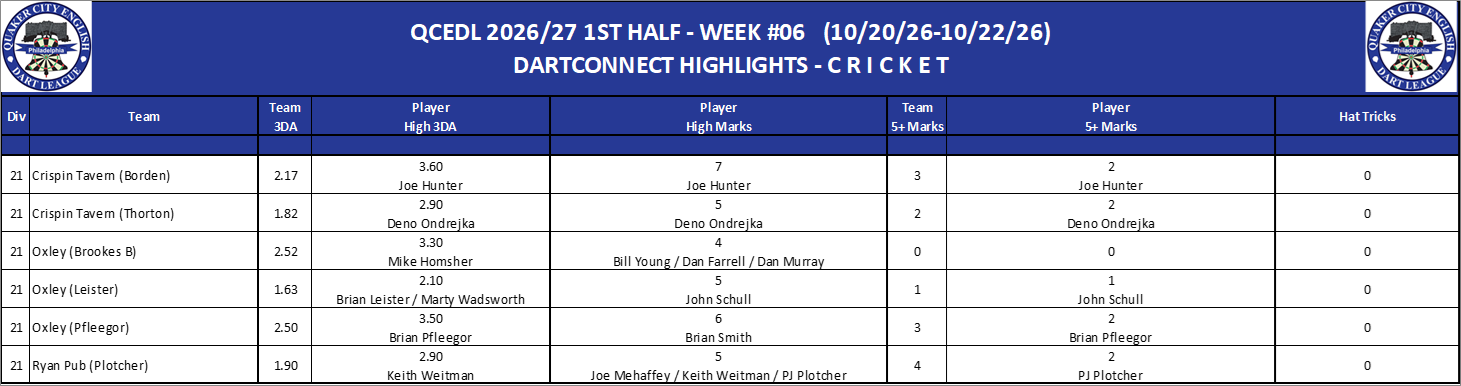 16C-High-Cricket-D21.png