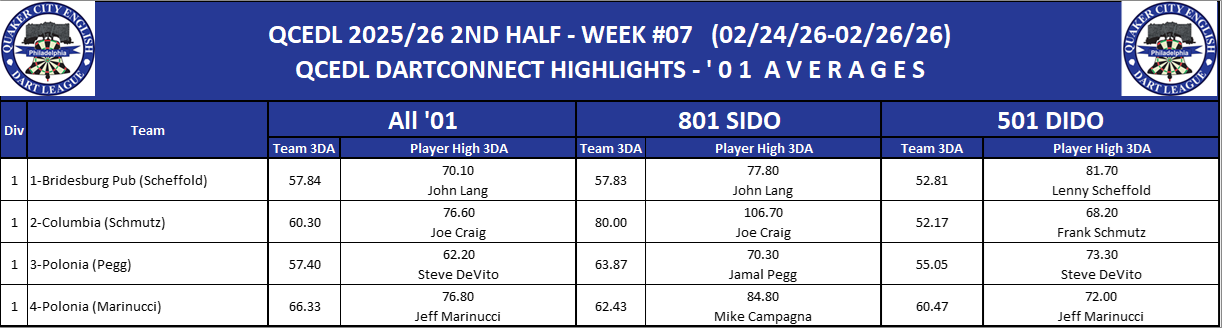 01B-High-01 3DA-D01.png