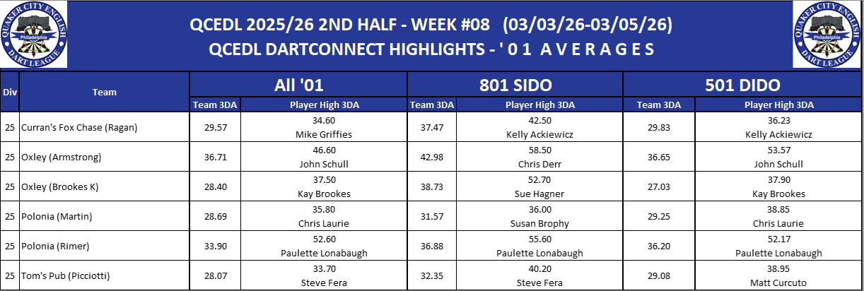 17B-High-01 3DA-D25.png