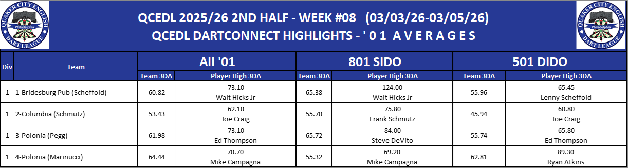 01B-High-01 3DA-D01.png