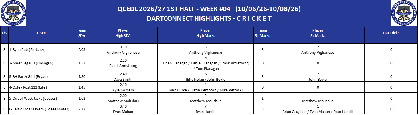 08C-High-Cricket-D08.png