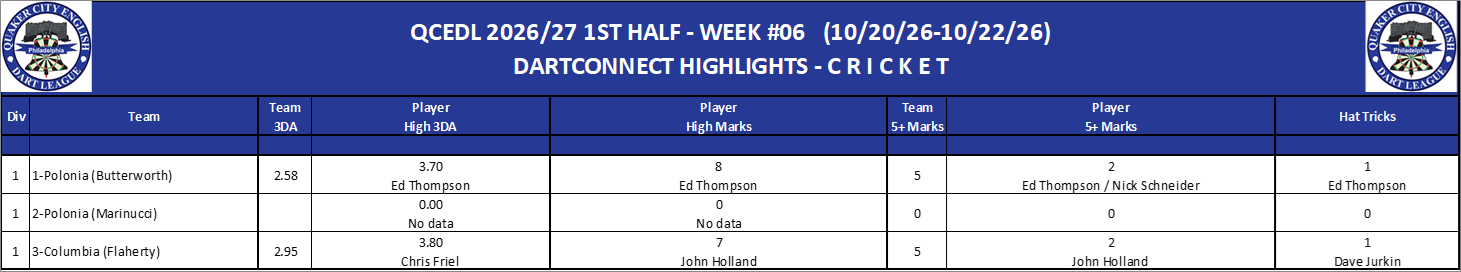 01C-High-Cricket-D01.png