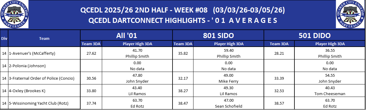 14B-High-01 3DA-D14.png