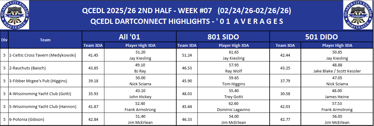 05B-High-01 3DA-D05.png