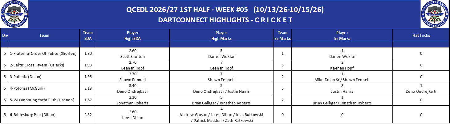 05C-High-Cricket-D05.png
