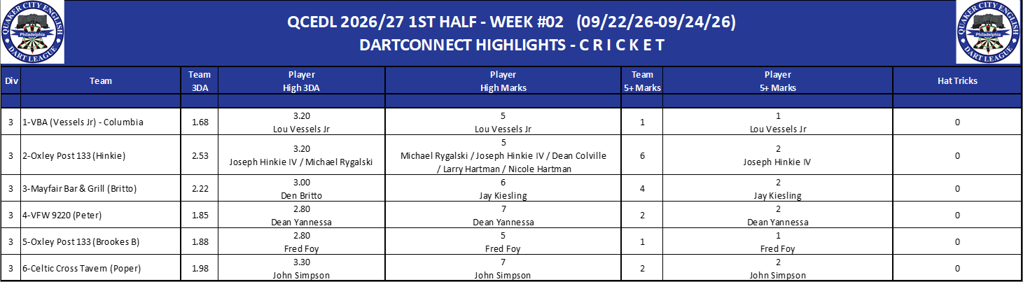 03C-High-Cricket-D03.png