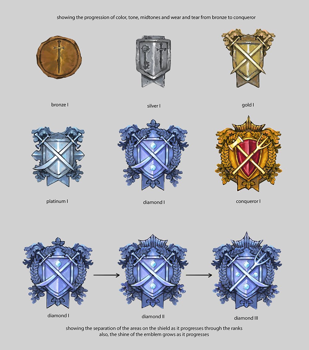 AOE4 - Challenge Medal Render Style Exploration