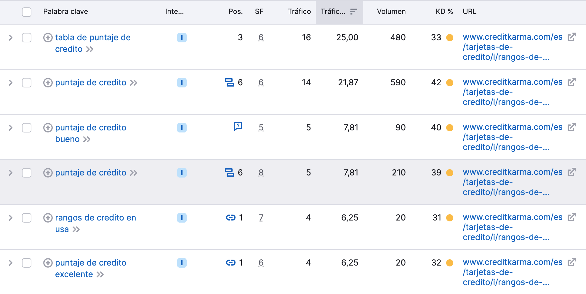 Screenshot 2023-05-08 at 2.03.36 PM.png