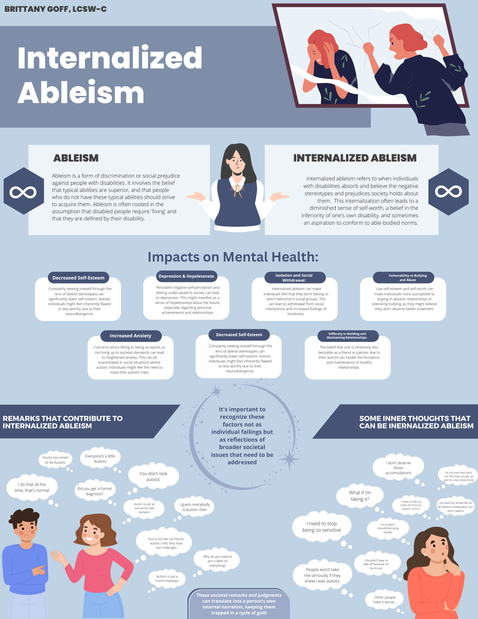 Internalised Autism Free Resources | Enhance Your Knowledge Today — I-CBT Online Learning
