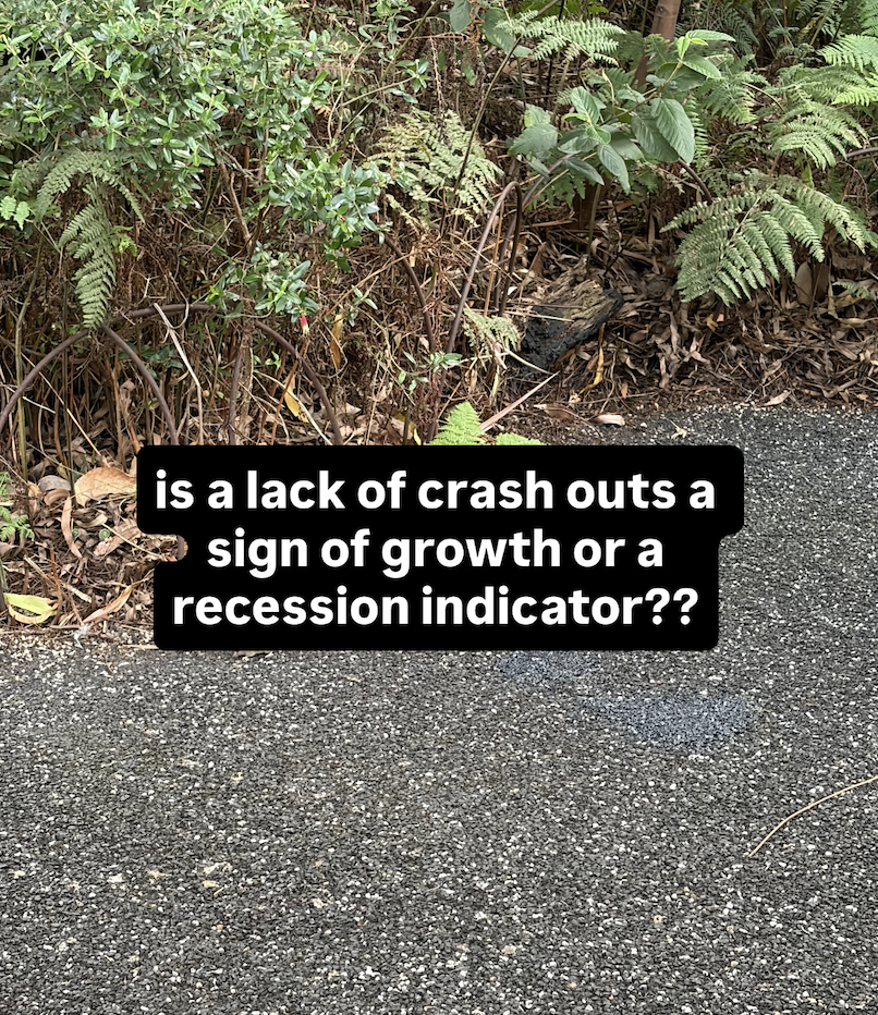 The Era of Recession… Again?