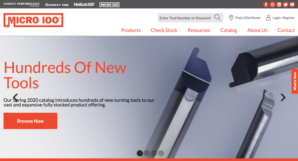 Multi-Site Scalability