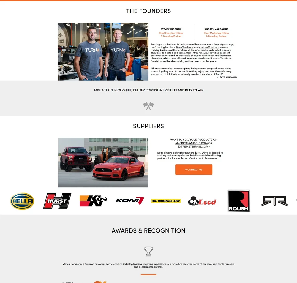 Multi-Site Implementation