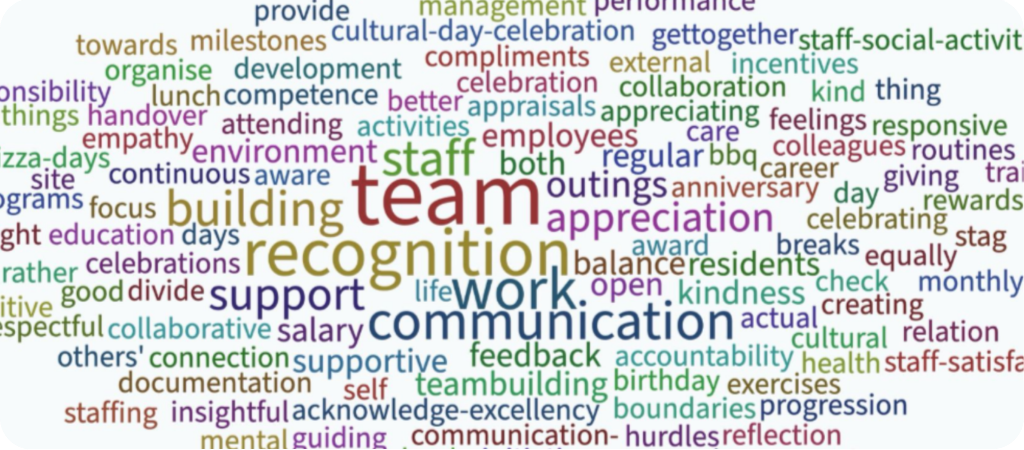 Better care depends on supported teams