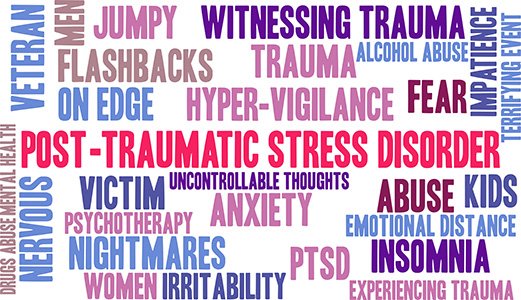 Unraveling the Invisible Wounds: Understanding Post-Traumatic Stress Disorder (PTSD)