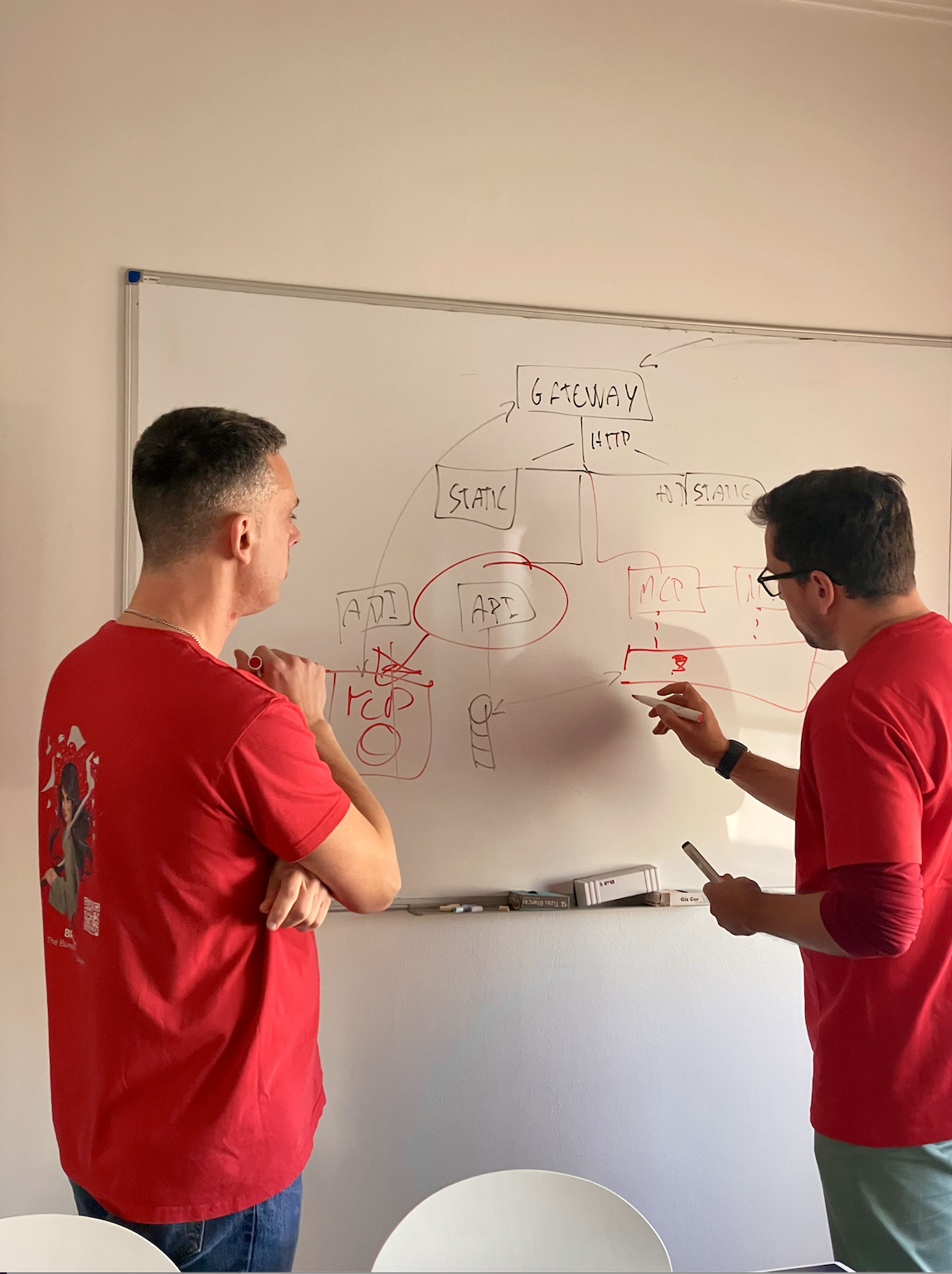 Pedro Henriques (Left) and João Gonçalves (Right)