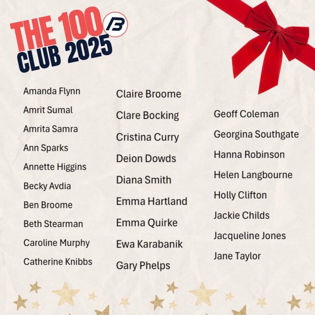 🎄🎄Today&rsquo;s stats show our &lsquo;100 Club&rsquo; members!  Congratulations to our members who attended sessions on 100 days or more during 2025!🎄🎄