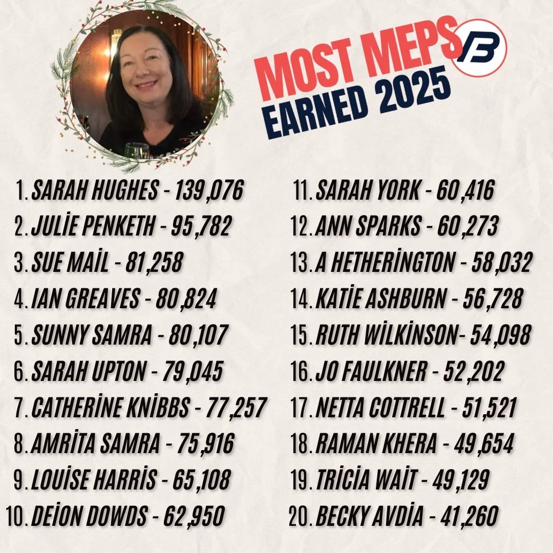 Congratulations to our top 20 members with the most MEPs earned in 2025!  Incredible work, keep it up!  You&rsquo;re all smashing it 💪🏽❤️