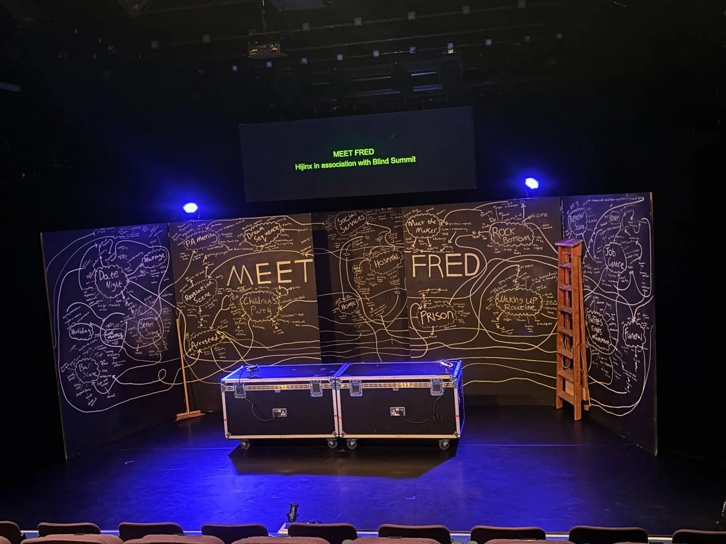 Meet Fred🎭