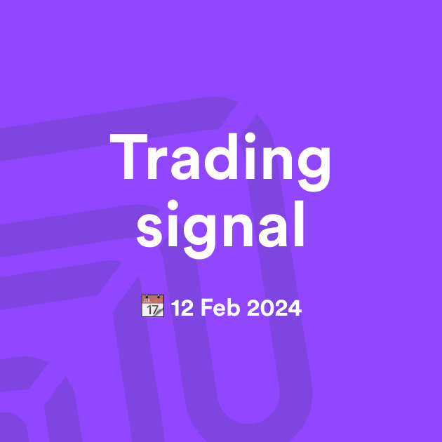 Trading Signals - Advanced Micro Devices, Inc. (AMD)
