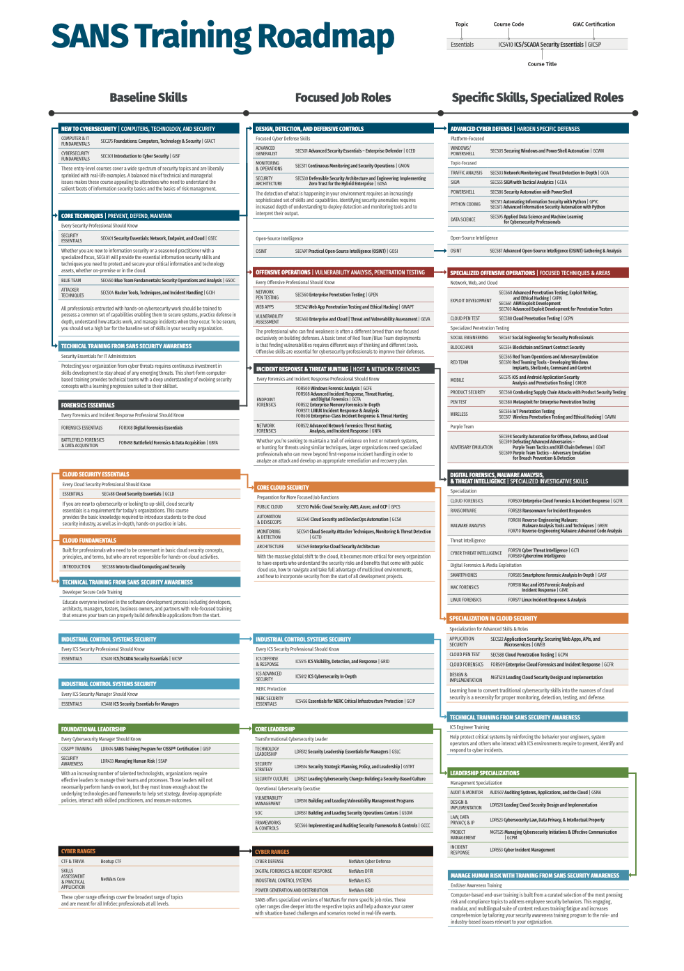 Screenshot 2023-07-20 at 22.16.46.png