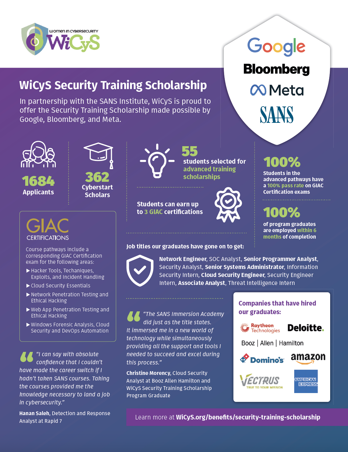 Screenshot 2023-07-17 at 20.32.07.png