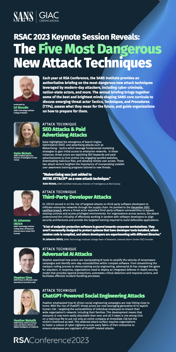 RSAC 2023 Keynote Infographic .png