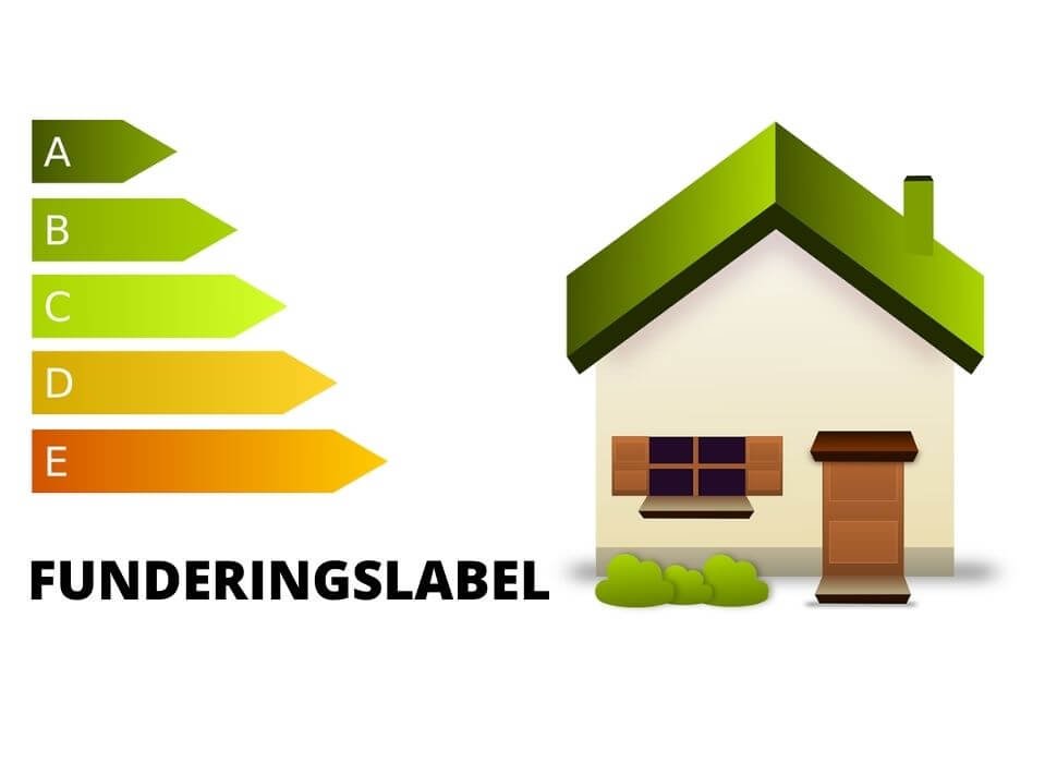 Funderingslabel verplicht vanaf 1 april 2026: wat betekent dit voor de verkoop van jouw woning?