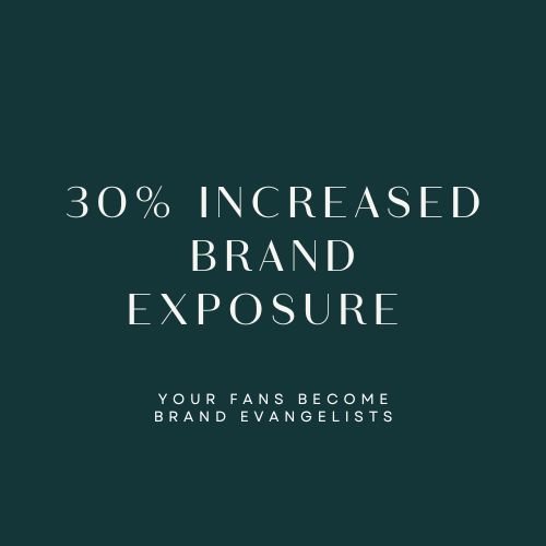 most clients experience 30% brand recall after developing a brand narrative