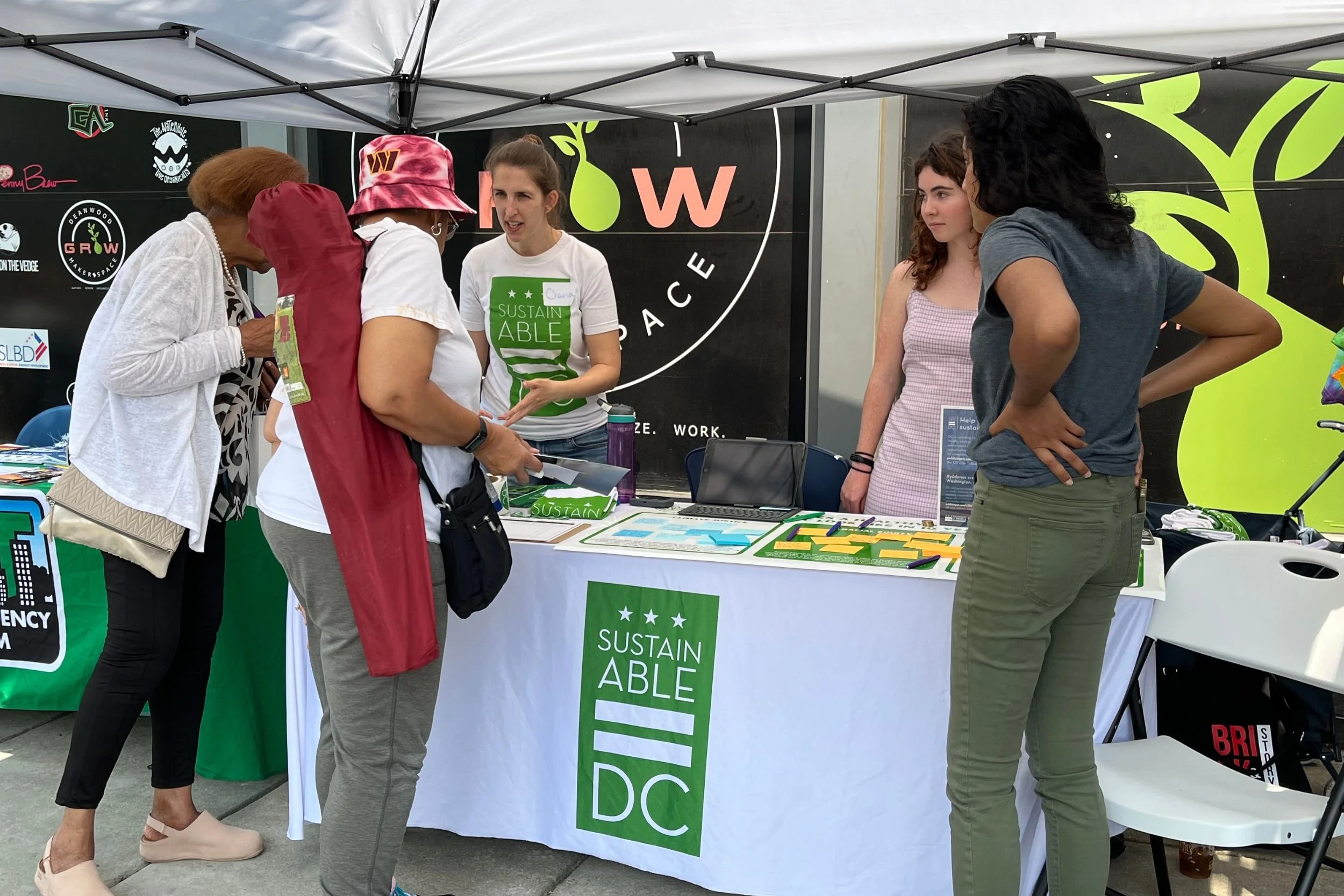 Sustainable DC 2.0: Racial Equity Impact Assessment