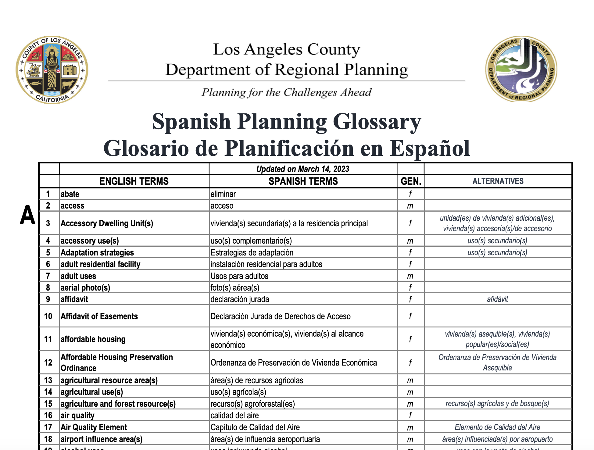 Spanish Planning Glossary | Glosario de Planificación en Español (LA County)