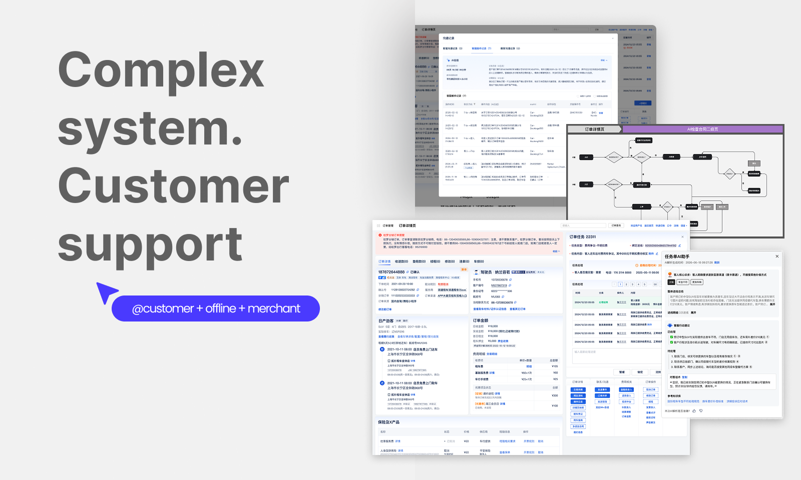 1. AI-powered customer support