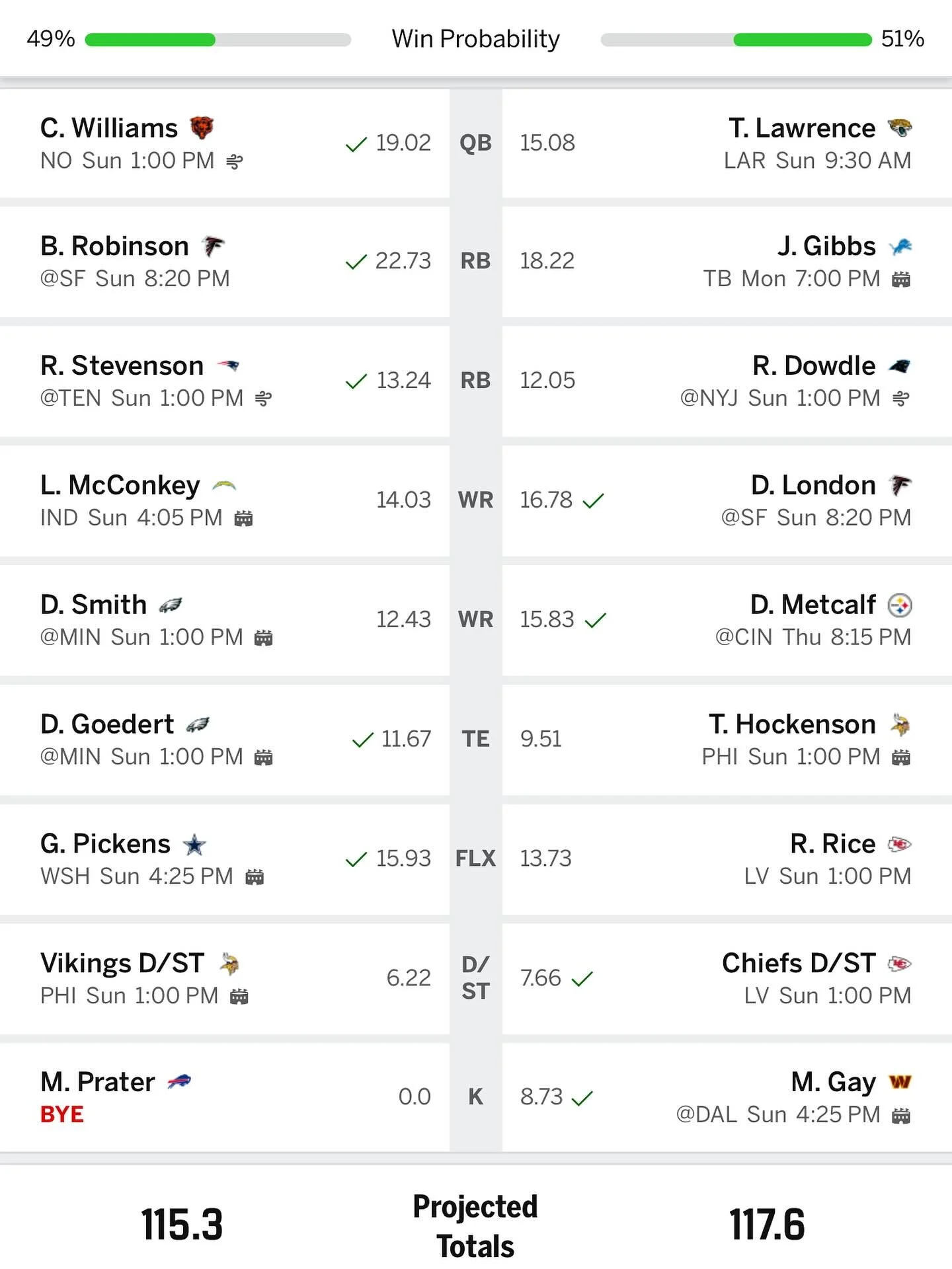 Taking this from the other building league, a buy in commissioned by residents! 🏈 💥 In honor of Thursday night football featuring the Steelers, let&rsquo;s feature two teams going head to head this week! One of them even has our very own DK Metcalf