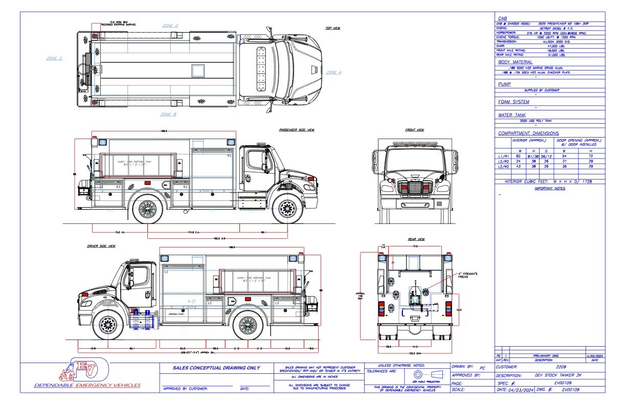 Frieghtliner 106 Dependable Tanker