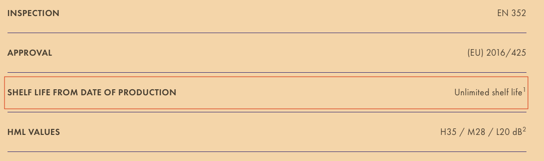Moldex web page stating an unlimited shelf life for the M4 ear muffs