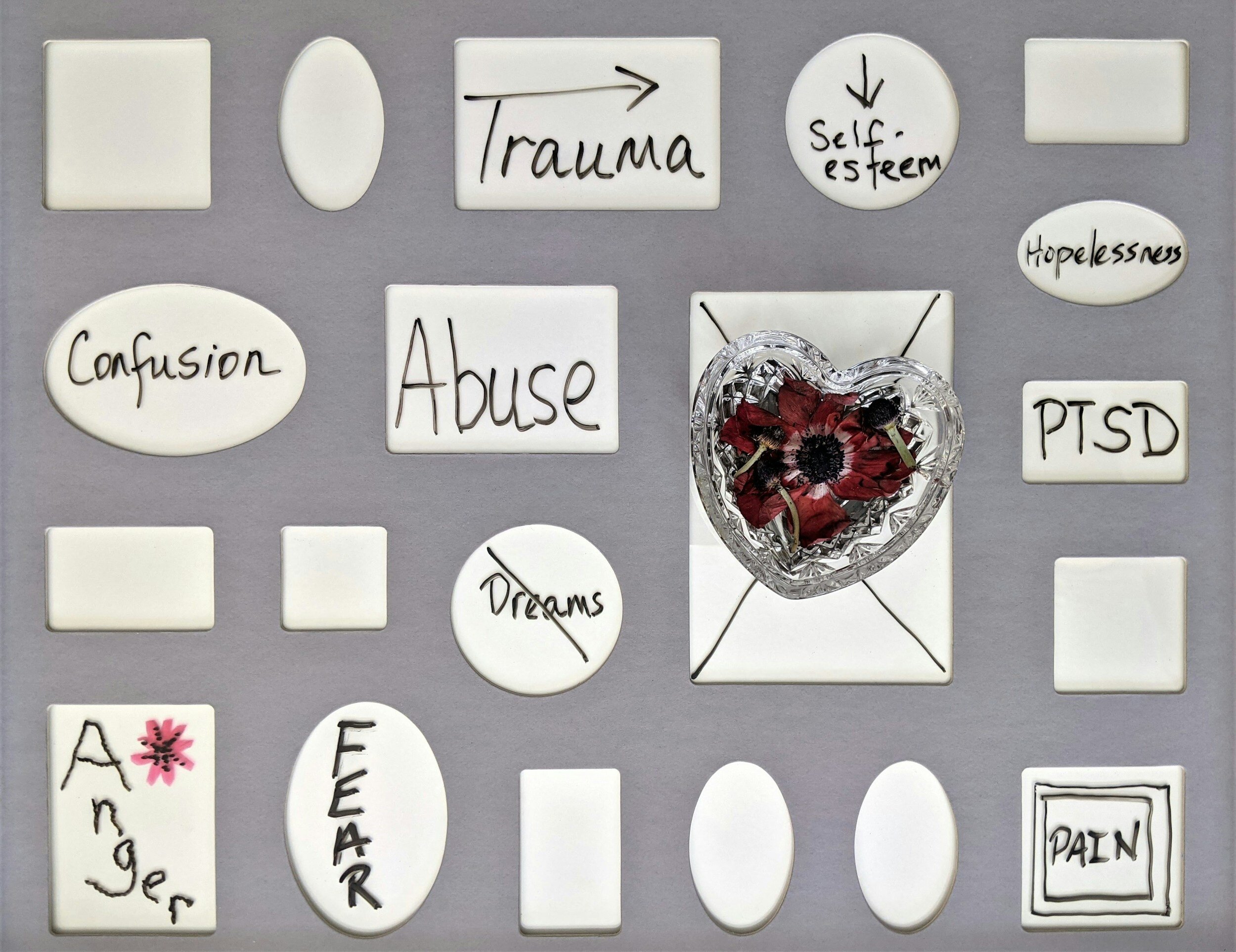 Uncovering the Depths of Trauma