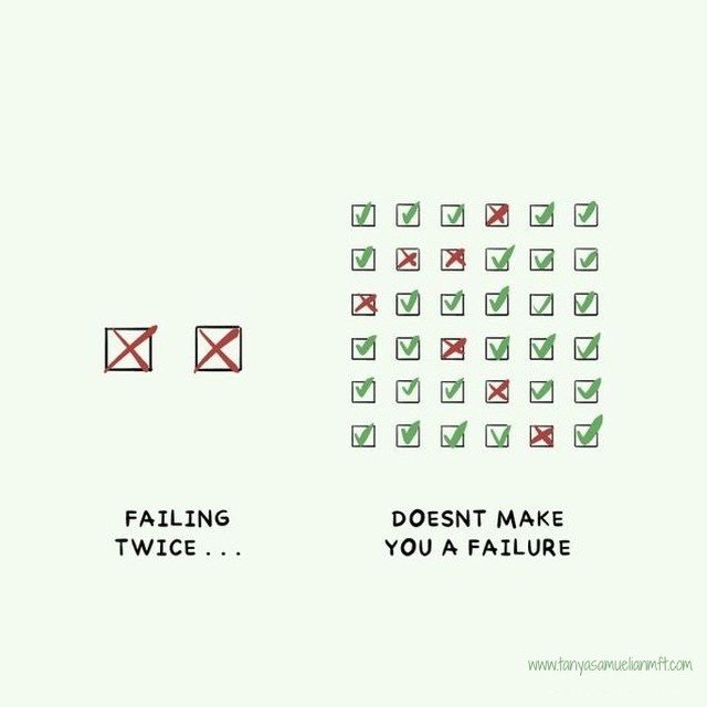 Failing forward is a popular phrase that refers to the idea of using failures and setbacks as opportunities for growth and learning. It is about embracing mistakes and using them as stepping stones towards success. In today's fast-paced world, where 