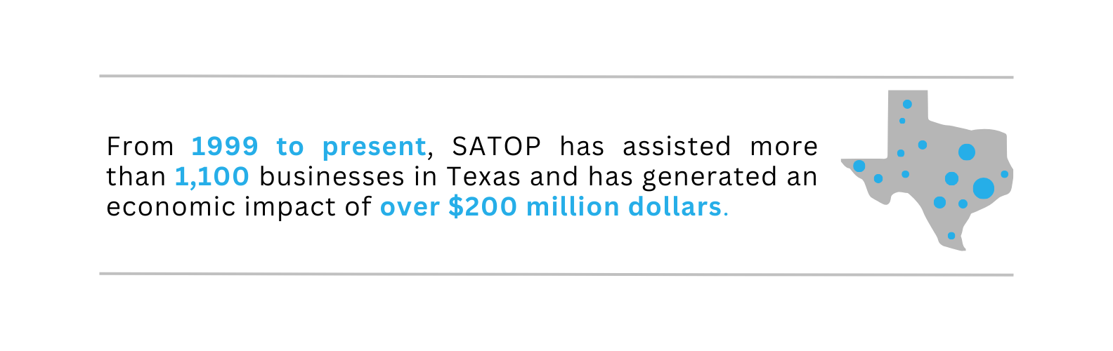 About Us — Space Alliance Technology Outreach Program