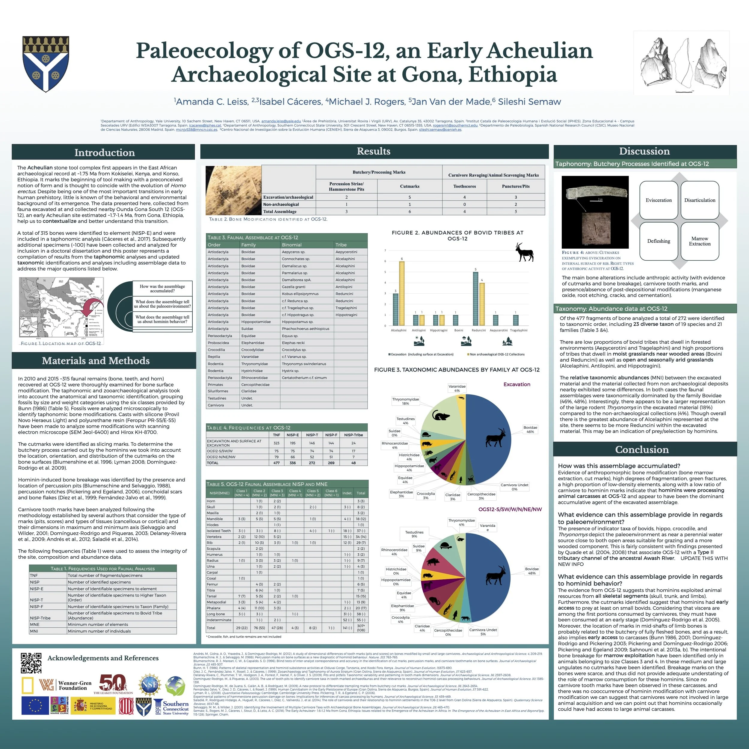 Leiss2019PaleoFINALfixed.jpg