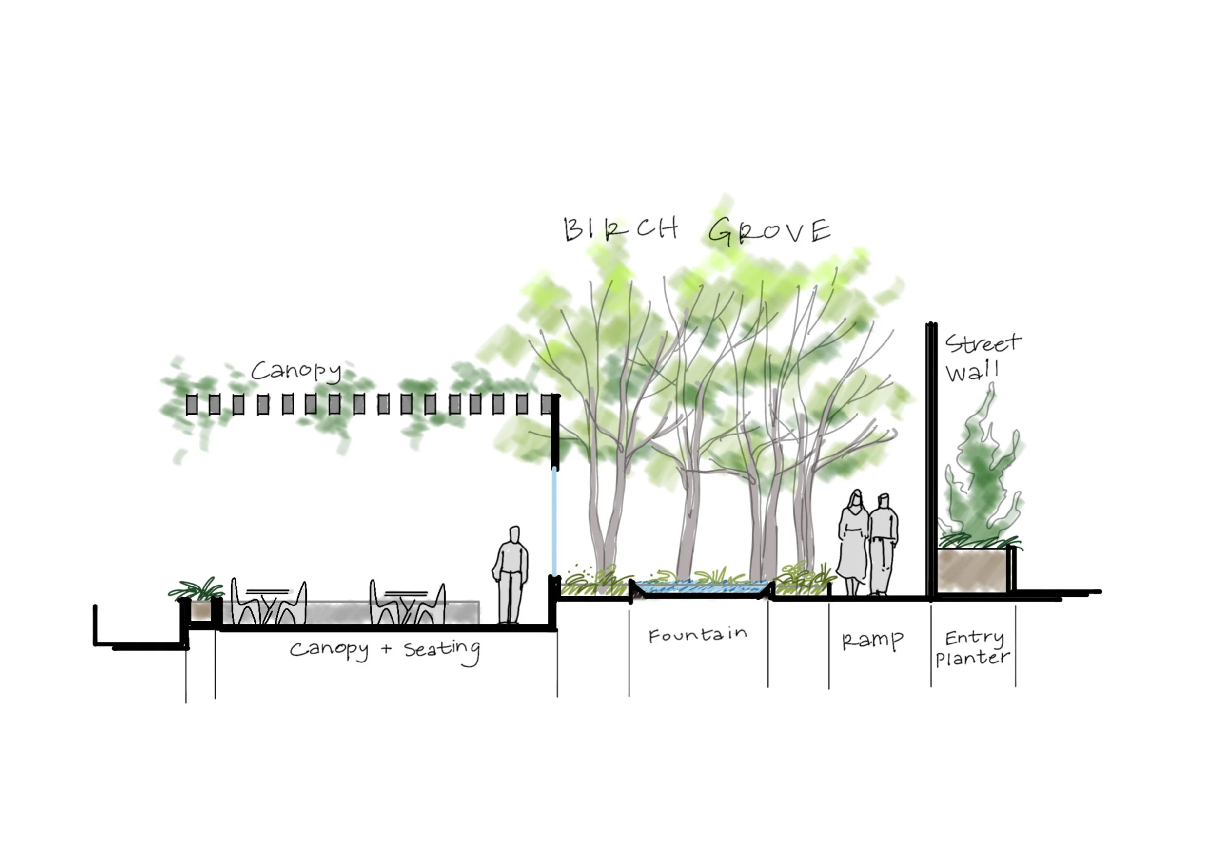 07-16-2025_NYC GARDEN ENTRY_Section Sketch.jpeg