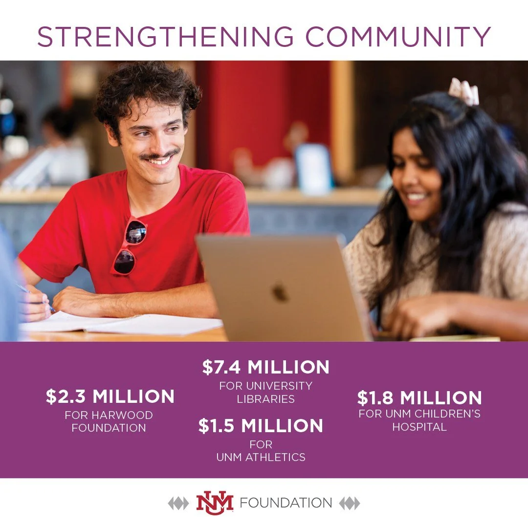 Because of philanthropy, what&rsquo;s possible at UNM goes further.

From learning and healthcare to athletics and partnership.

Thank you to our UNM Community. 

Learn more about philanthropy by visiting www.powerofthepack.org 

#GoLobos