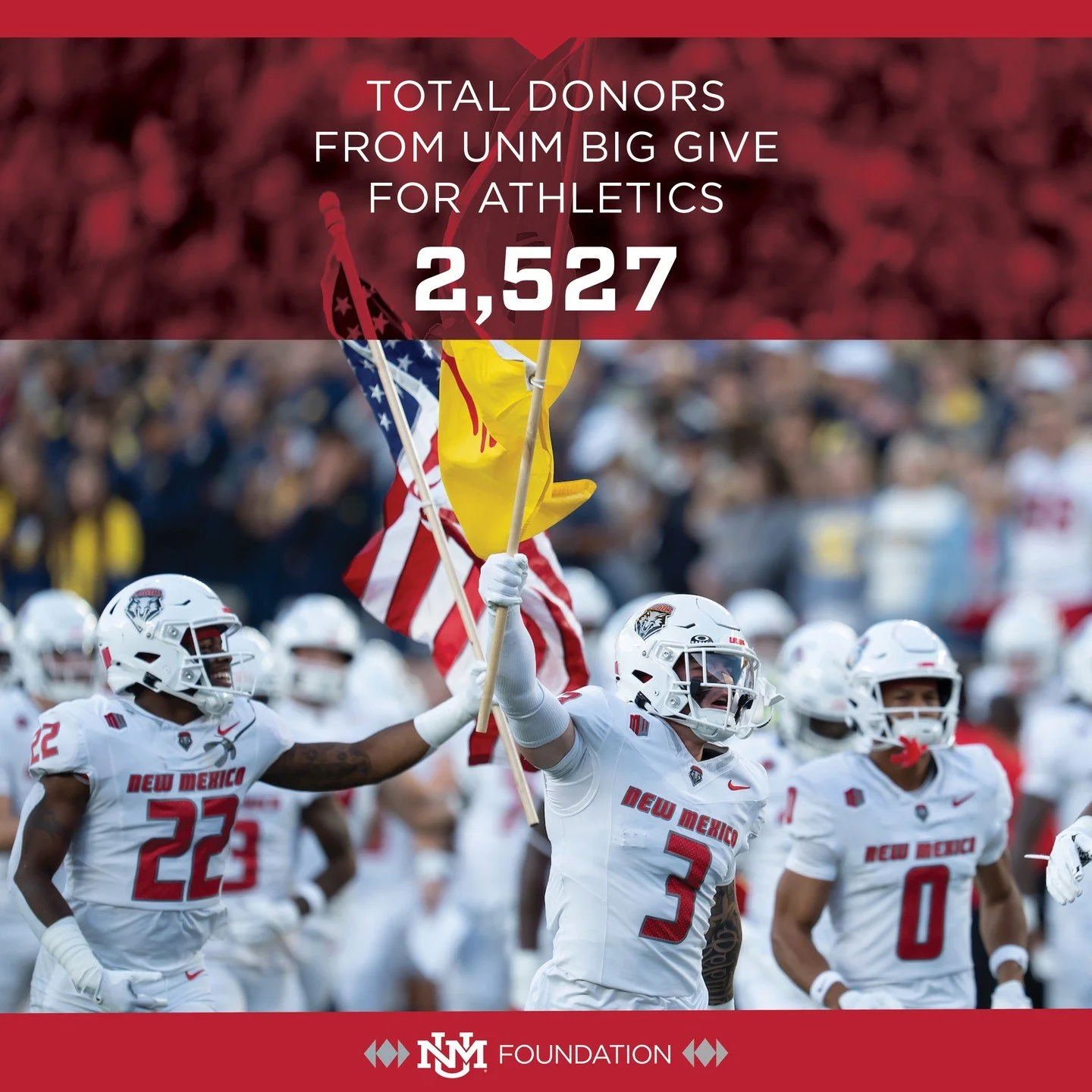 Our Lobos show up on the field and in the classroom, and we&rsquo;re proud to support them. 🐺 

During 2024 UNM Big Give, 2,527 donors supported UNM Athletics through financial gifts. That number continues to grow as more people choose to invest in 