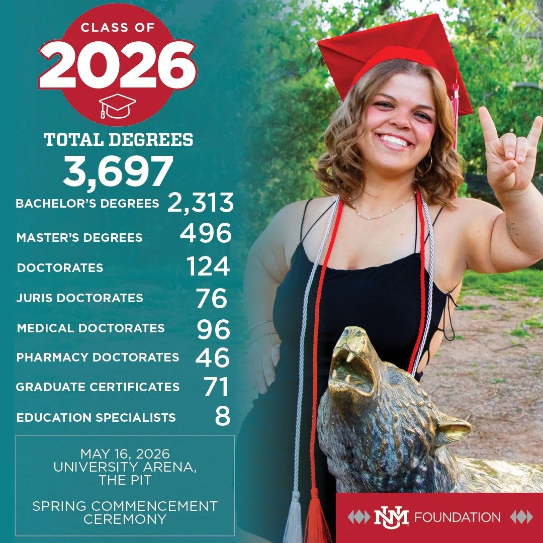 3,697 stories. One big milestone. 🎓

This spring, thousands of UNM students are crossing the stage and many of them got here with the help of scholarships, programs, and support made possible through philanthropy.

More than 65 Presidential Scholars