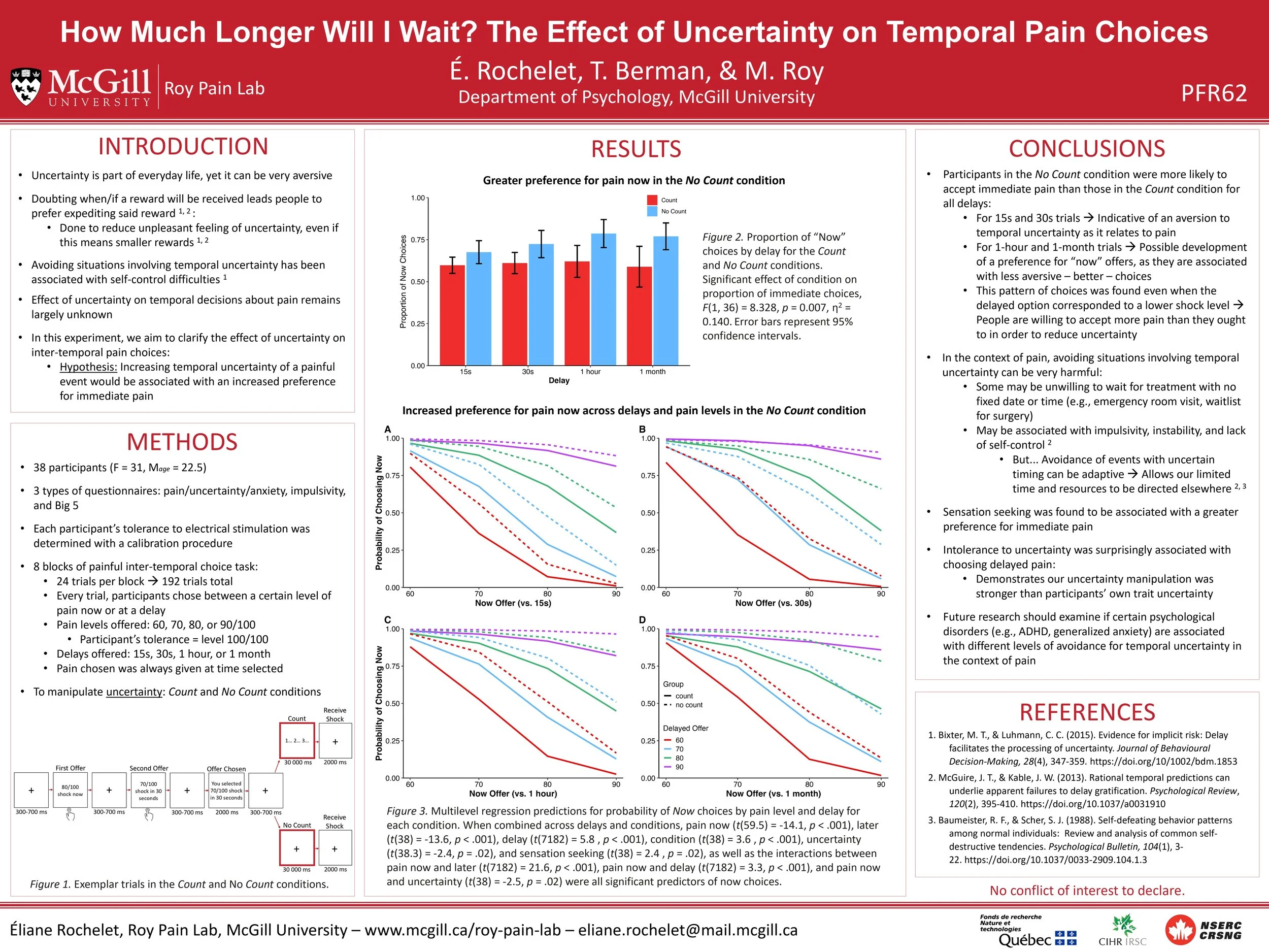 IASP 2022 Posters — Roy Pain Lab