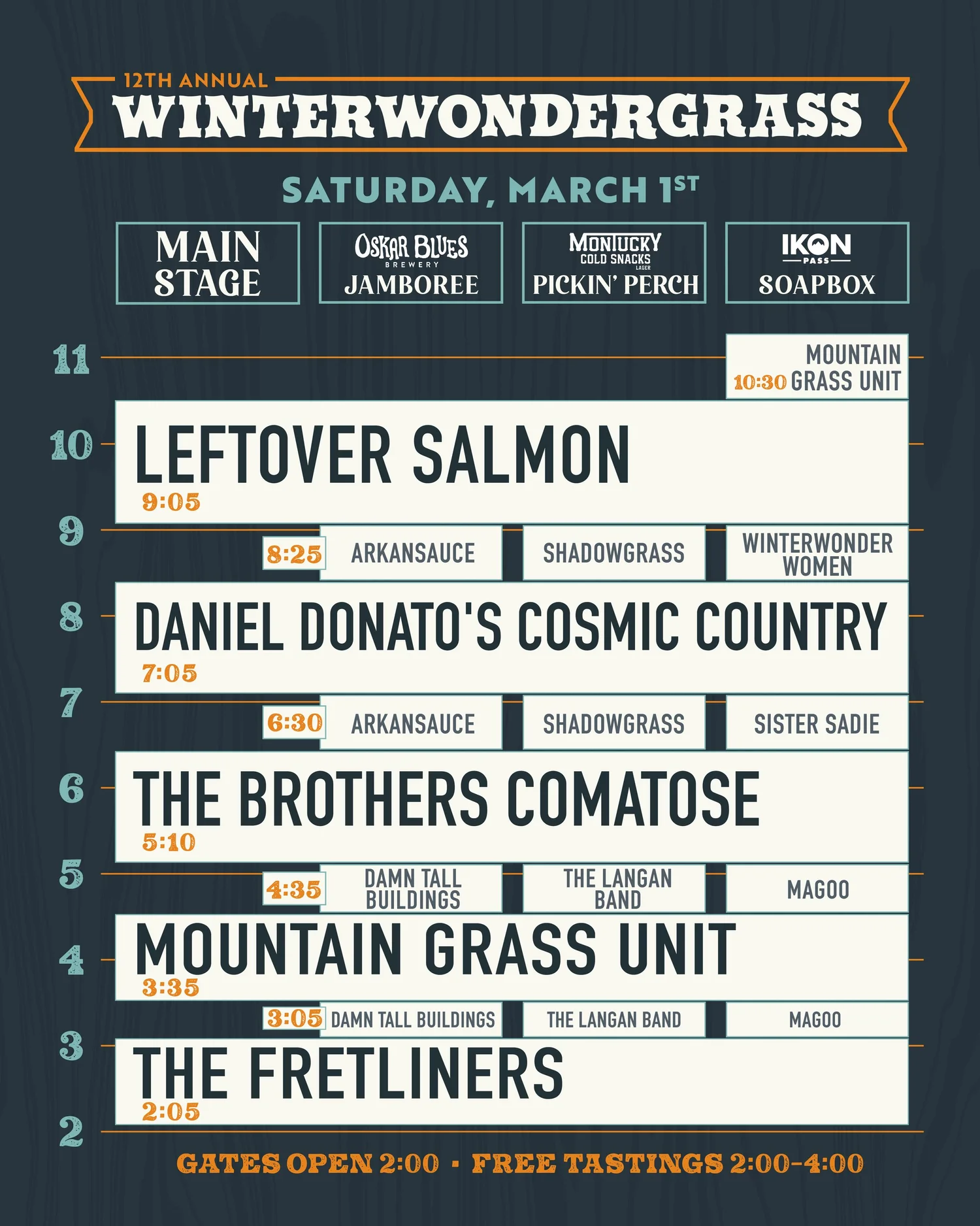 steamboat-schedule-winterwondergrass-music-festivals