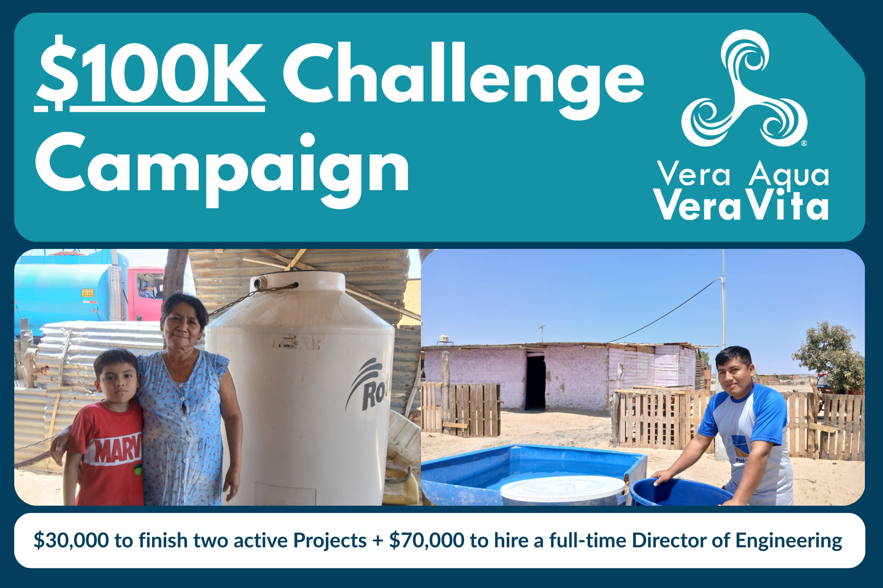 $100K CHALLENGE CAMPAIGN