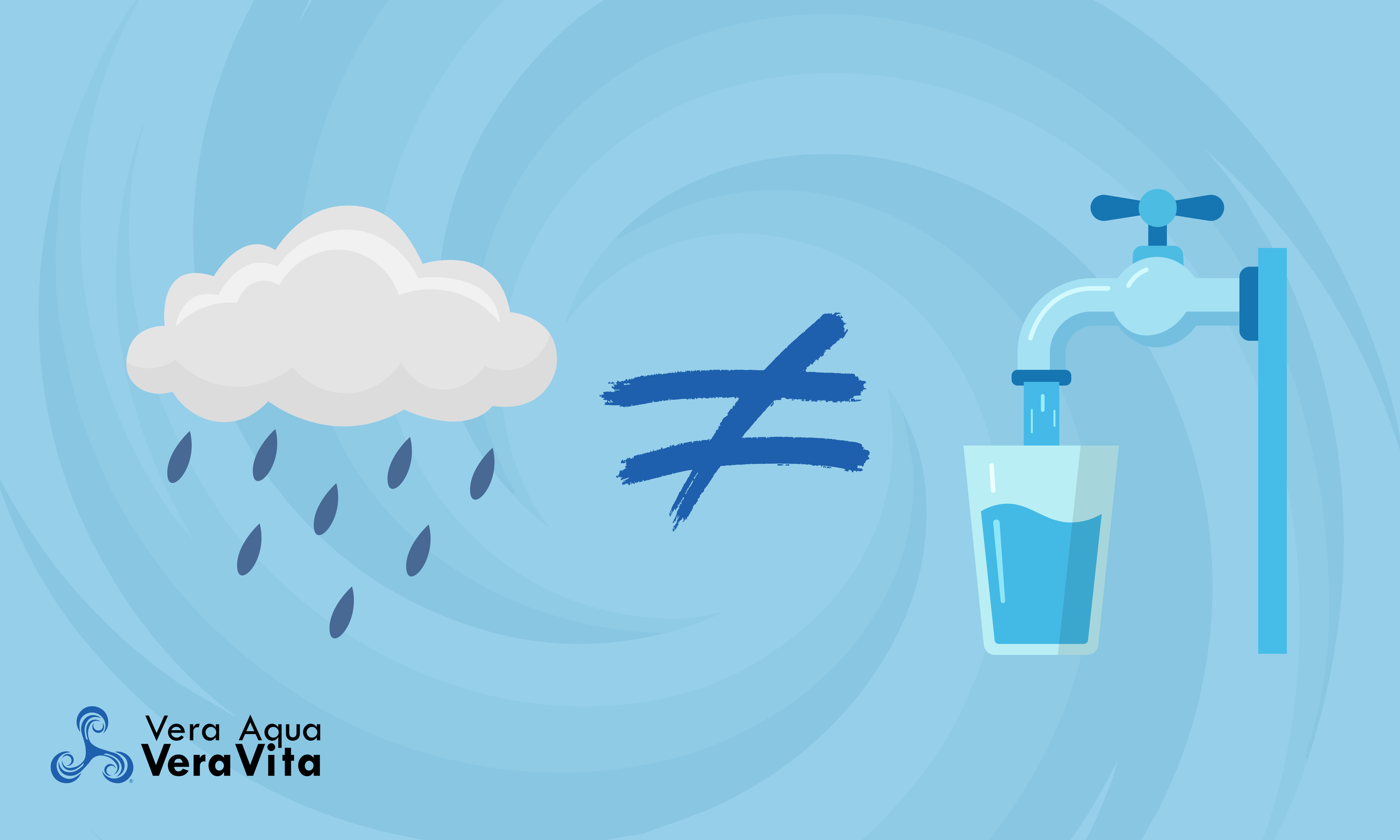 More Rain, Less Clean Water