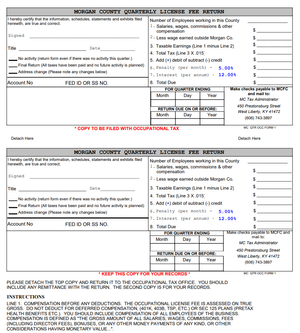 Tax Administration Morgan County Fiscal Court